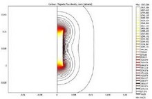 Finite Element Model of a ...
