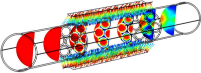 CFD Investigation of a ...
