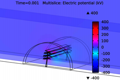 3D-model of an AC/DC Hybrid ...