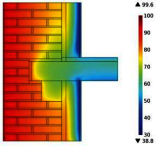 Heat and Moisture in Wooden ...