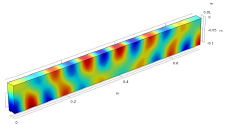 COMSOL® Analysis for Duct ...