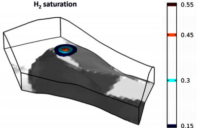 A 3D Multiphase Flow Model ...