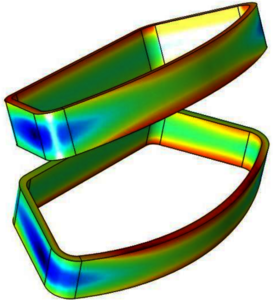 Multiphysics Simulations ...