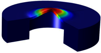 Time-Dependent Study of ...