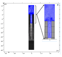 Thermoviscous Acoustics – ...
