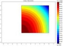 Computation of Velocity, ...