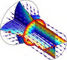 In-Situ Detection of ...