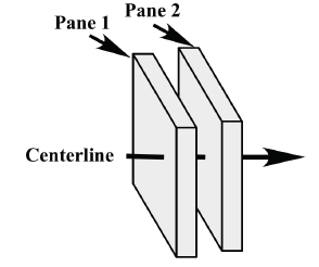 The APP as a Tool, A First ...