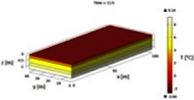 Towards a Quantitative ...