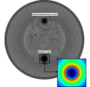 Nonlinear Shielded ...