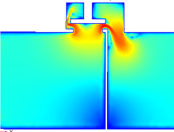 Multiphysics Analysis of ...