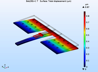 Modeled Electroformed MEMS ...