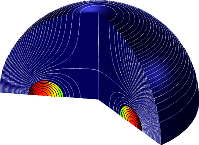 Simulation of a Vortex ...