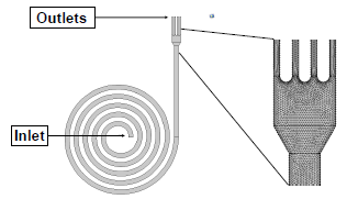 Microfluidic Simulation of ...