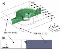 Advanced Modeling of ...