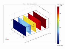 Heat and Mass Transfer in ...
