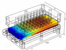 Modeling Polybenzimidazole ...
