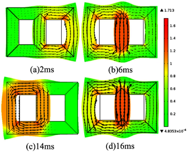干式变压器电磁振动噪声的优化控制分析