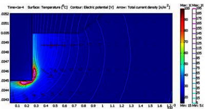 基于 COMSOL Multiphysics ...