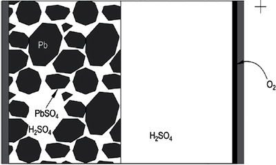 利用 COMSOL Multiphysics® ...