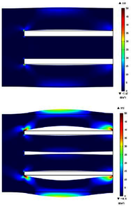 多场耦合下煤层气在孔裂隙中的运移特征模拟