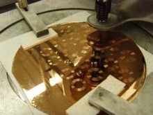 AC/DC Modeling and ...