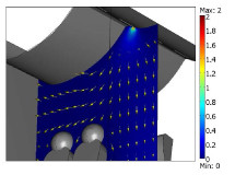 Thermal and Fluid-dynamical ...