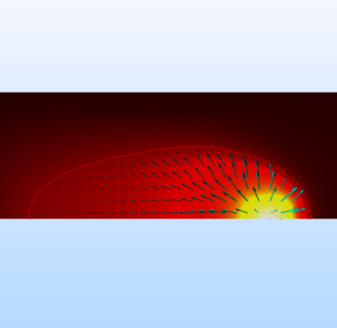 Modelling Thermal Capillary ...