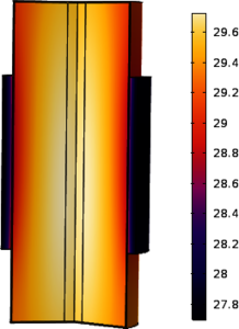 Thermal Analysis of a ...