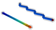 Influence of Fiber Geometry ...