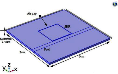 Study of Microwave Photon ...