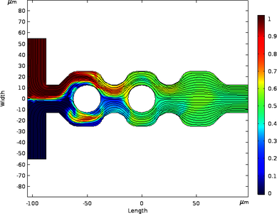 Design of an Electro ...