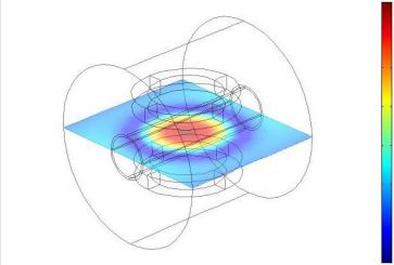 Finite Element Analysis to ...