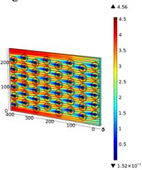 Conjugate Heat Transfer ...