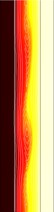 Several Hydrodynamic ...