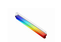 Modeling and Simulation of ...