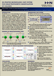 3D-Printed Microfluidic ...