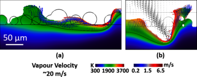 A Pragmatic Multiphysics ...