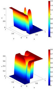 COMSOL Multiphysics for ...