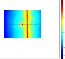Effect of Antennae ...