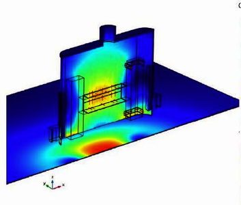 Use of COMSOL® AC/DC Module ...