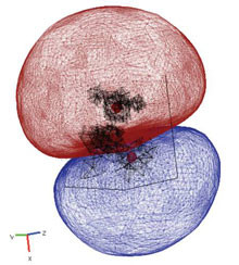 Finite Element Analysis of ...