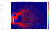 Coupled Structural and ...