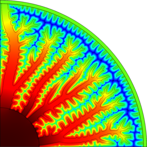 Numerical Optimization of ...