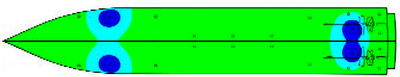 Iterative Electric ...