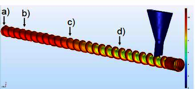 Multiphysics Simulation of ...