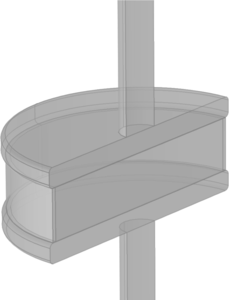 Experimental Setup to ...