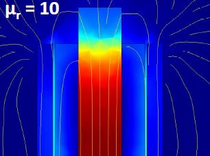 Design of an AC Transformer ...