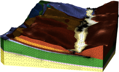 Integrating Geological ...