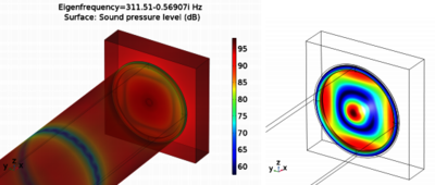 Tunable Flat-Plate Absorber ...